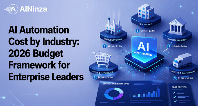AI Automation Cost by Industry: 2026 Budget Framework for Enterprise Leaders