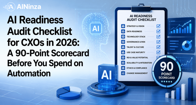 AI Readiness Audit Checklist for CXOs in 2026: A 90-Point Scorecard Before You Spend on Automation