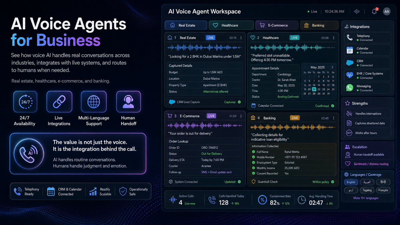 AI Voice Agents for Business: Four Live Calls, Four Industries